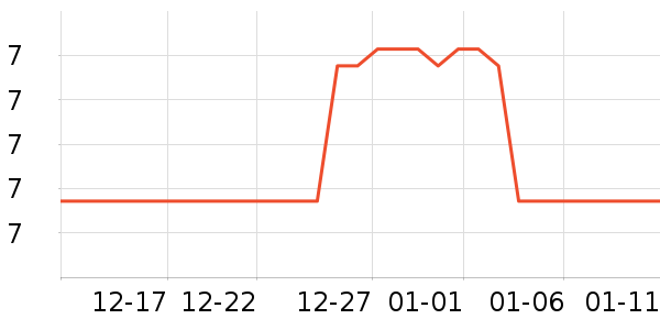 ������������ʷ�۸�