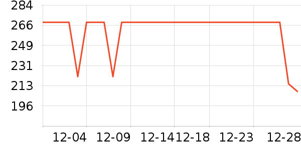 ����������ͯ����/������ʷ�۸�