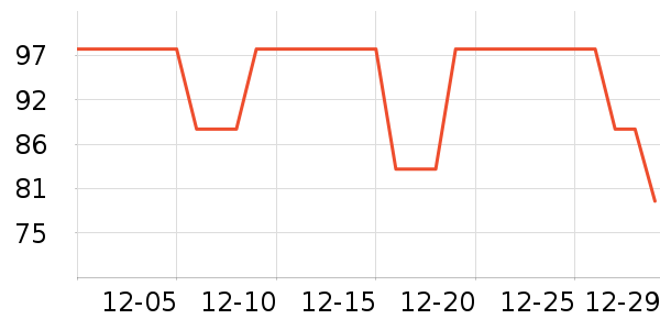 ��ͯ������ʷ�۸�