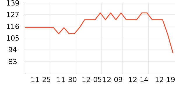 ����������̷���ʷ�۸�