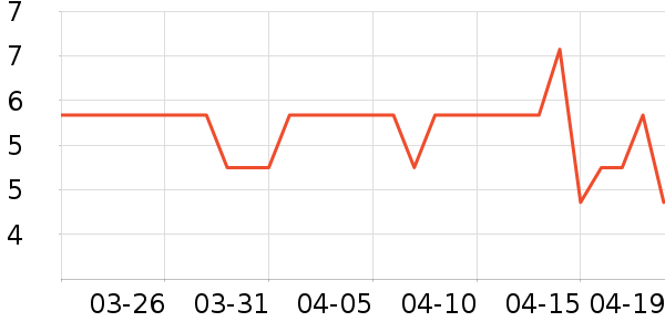 �¿�������ʷ�۸�