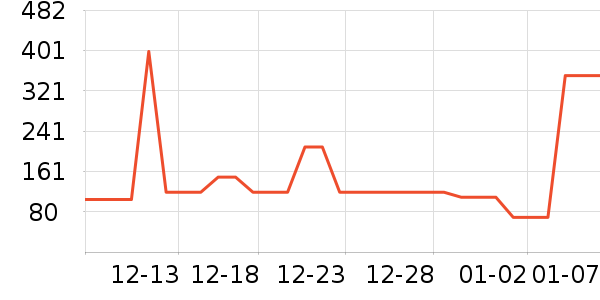 ��Ŧ�����ౣ��Ʒ��ʷ�۸�