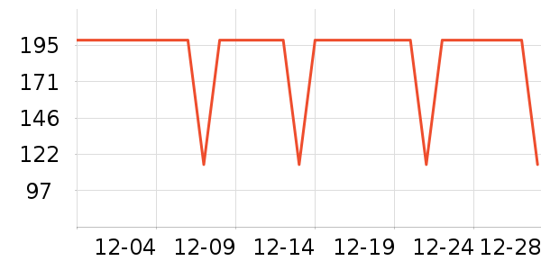 ����������ͯѩ��ѥ��ʷ�۸�