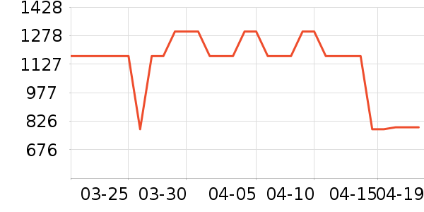 Ψ��������������ʷ�۸�