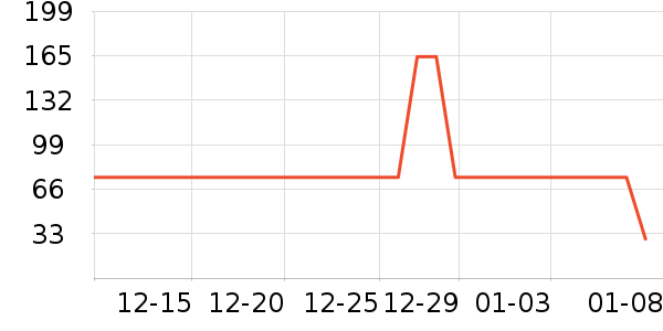 СҰ���Ӵ�׿�/�������ʷ�۸�