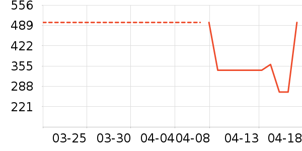 Ůʽţ�п�/���п�/�̿���ʷ�۸�