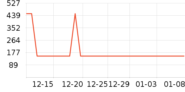 ����;����ʷ�۸�