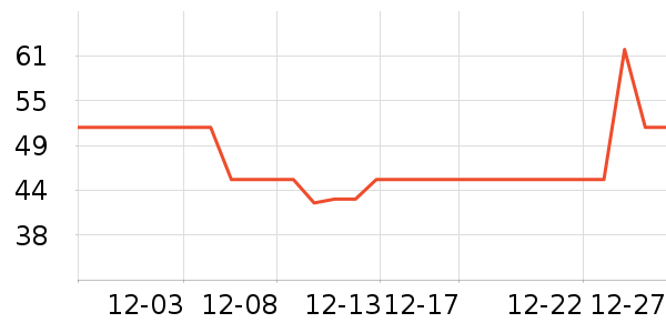 �����ᱣʪֽ��/��˪ֽ��ʷ�۸�