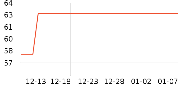 ����ֽ��ʷ�۸�