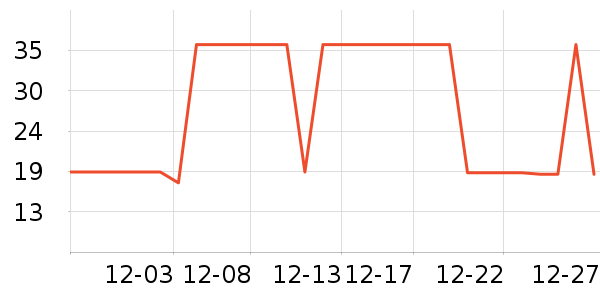 ��Ȼ��԰��Һ��˪��ʷ�۸�