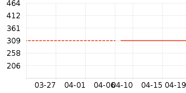 ��̤�˶�Ь��ʷ�۸�