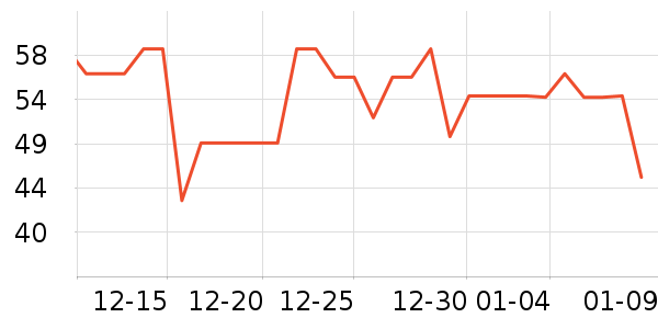 ά����/������/����п����ʷ�۸�