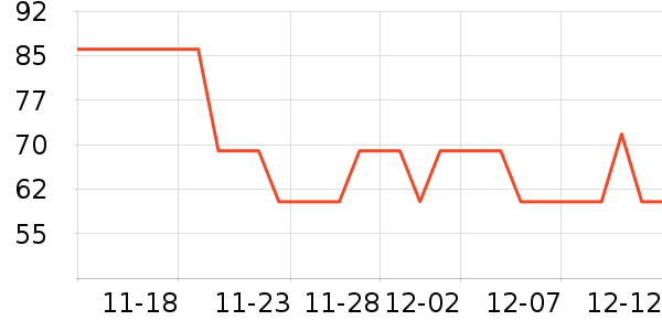 ��ͯ���¿���ʷ�۸�