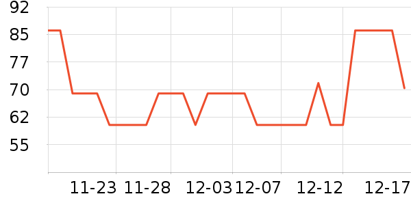 ��ͯ���¿���ʷ�۸�