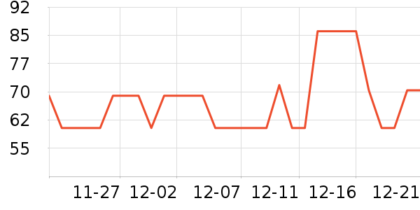 ��ͯ���¿���ʷ�۸�