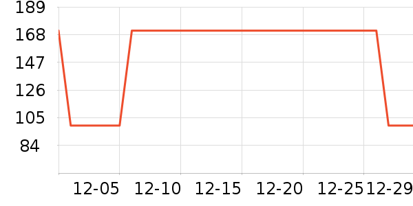 ����˿��֯��ʷ�۸�