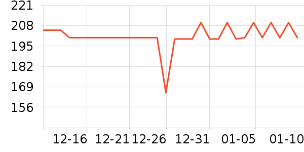 �����˶�Ь��ʷ�۸�