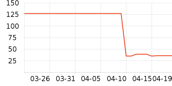 ����HOPESHOWŮʽţ�п�/���п�/�̿���ʷ�۸�