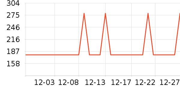 ��������;����ʷ�۸�