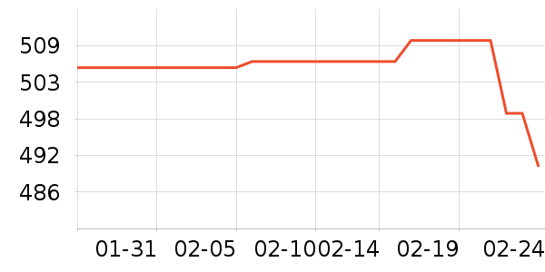BUOUBUOUŮʽ������ʷ�۸�