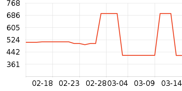 BUOUBUOUŮʽ������ʷ�۸�