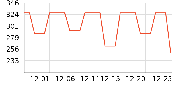 ����᰻����װ��ʷ�۸�