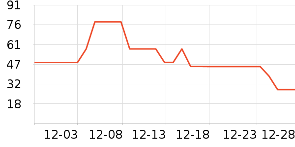 ����ʺ糵����/ӣ����ʷ�۸�