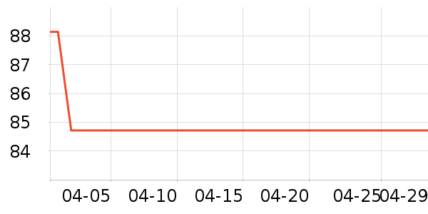 ʢ�Ĺ�����ʪ��ʷ�۸�