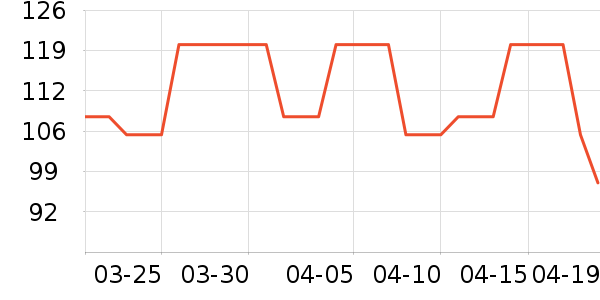 ����ūŮʽT����ʷ�۸�