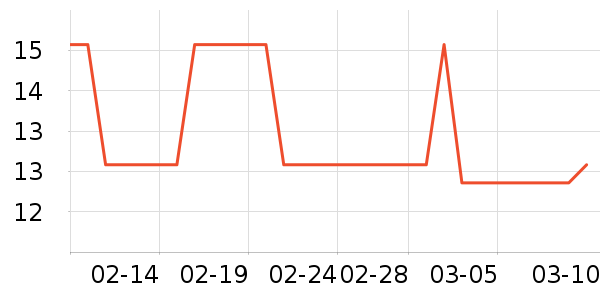 �����������������ʷ�۸�