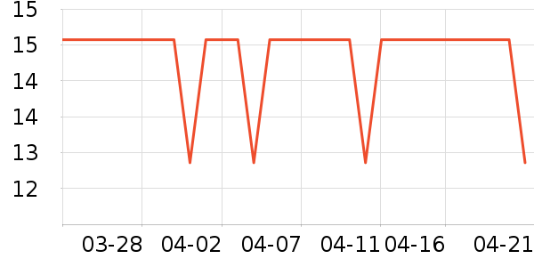 �����������������ʷ�۸�