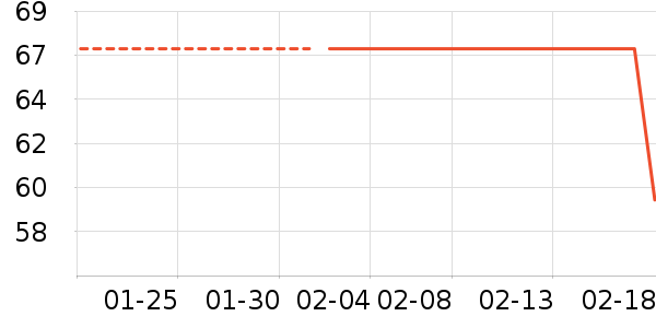 �����ֽ��ʷ�۸�