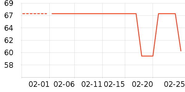 �����ֽ��ʷ�۸�