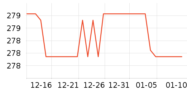 С��������ʷ�۸�