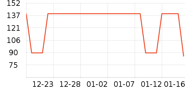 ����������ͯȹ����ʷ�۸�