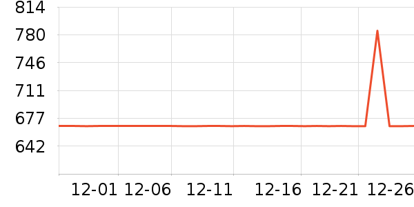 ���/�����ʷ�۸�