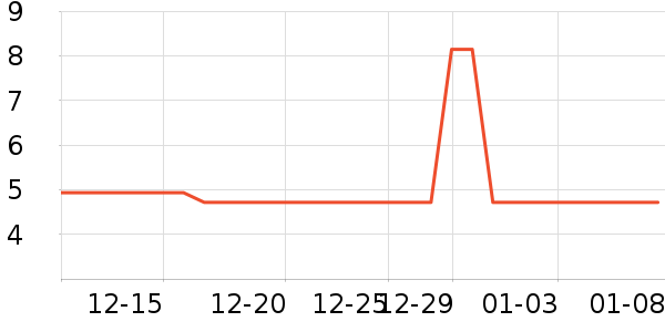 �������˱�����ʳ��ʷ�۸�