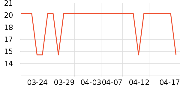 �ѽ�ʿ������ʷ�۸�