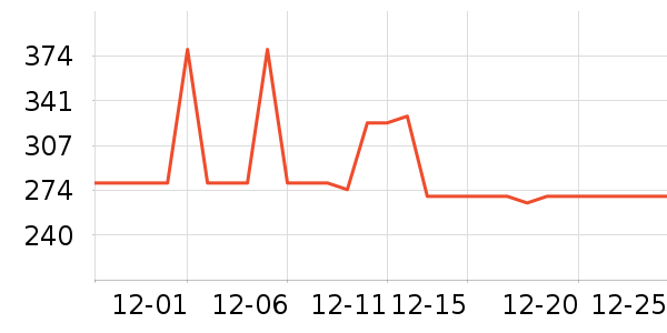 �����ֵ綯��ˢ��ʷ�۸�