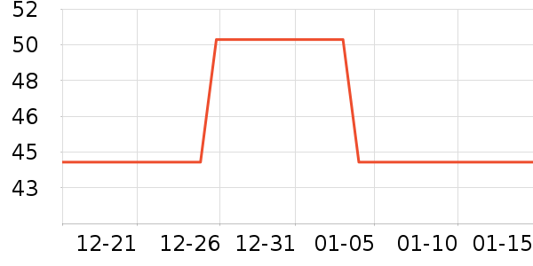 ����/�̲�/������ʷ�۸�