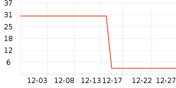 ʪ����ʷ�۸�