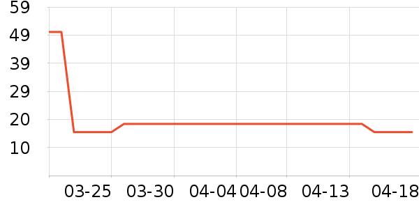 ����������ʷ�۸�