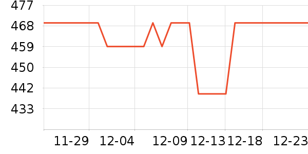 ����������ʷ�۸�