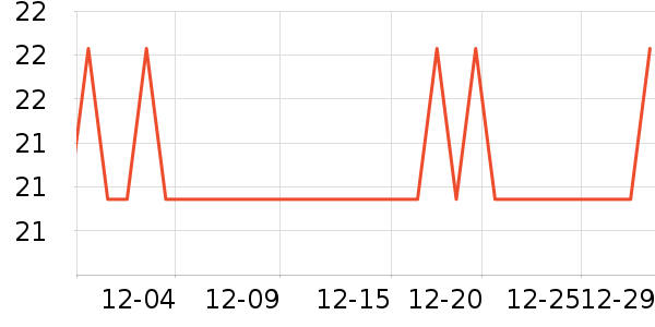 ����ʪ����ʷ�۸�