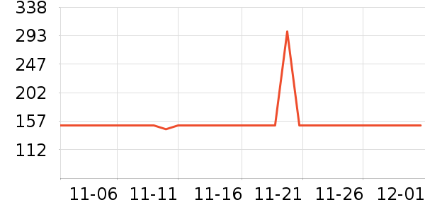 ������Ӥ���̷���ʷ�۸�