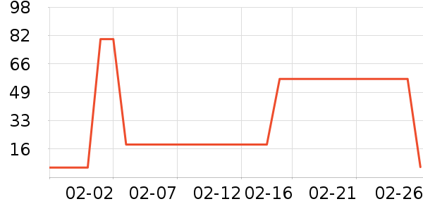 ������/���/�����ʷ�۸�