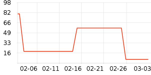 ������/���/�����ʷ�۸�