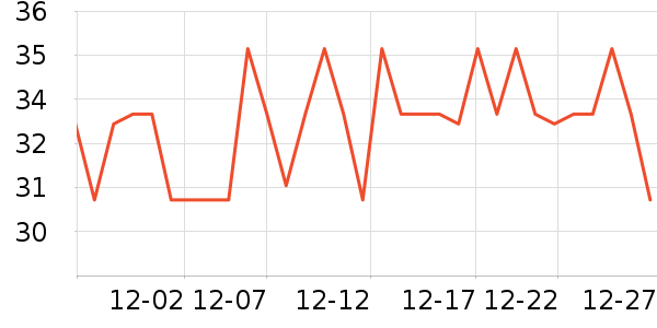 �����غ決�þ���ʷ�۸�