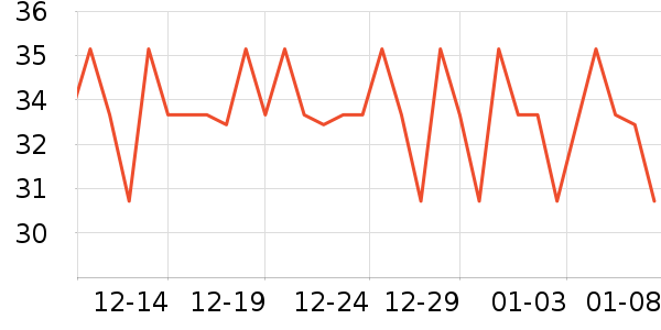 �����غ決�þ���ʷ�۸�