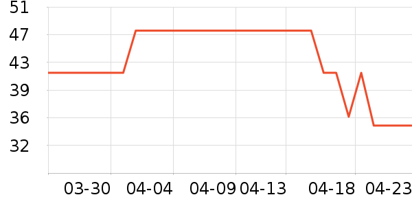 ֥������/������ʷ�۸�